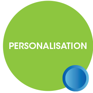 Personalisation